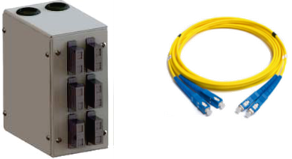 LIU & Patch cord